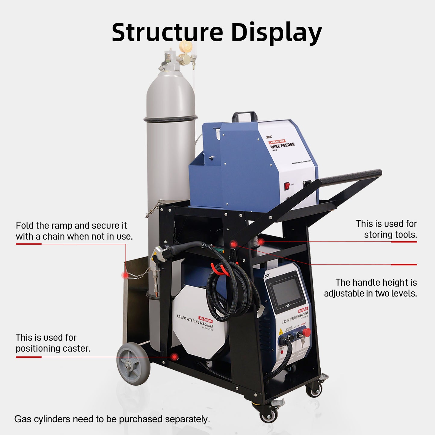 LYXCTECH Portable Laser Welding Cart for ALW-1200W Air-cooled Laser Welding Machine