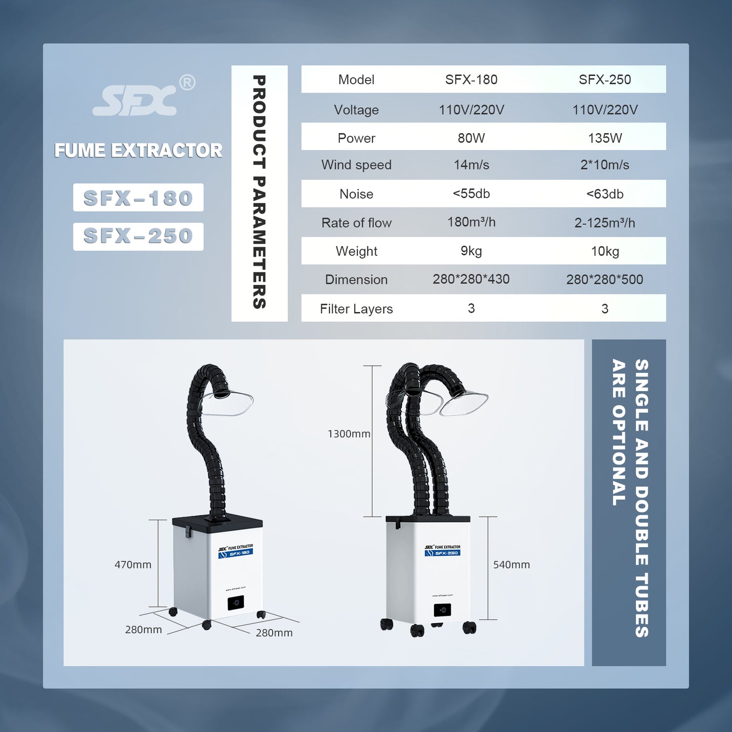 LYXCTECH Fume Extractor 80W/135W With 3 Stage Air Filter Soldering Smoke Absorber